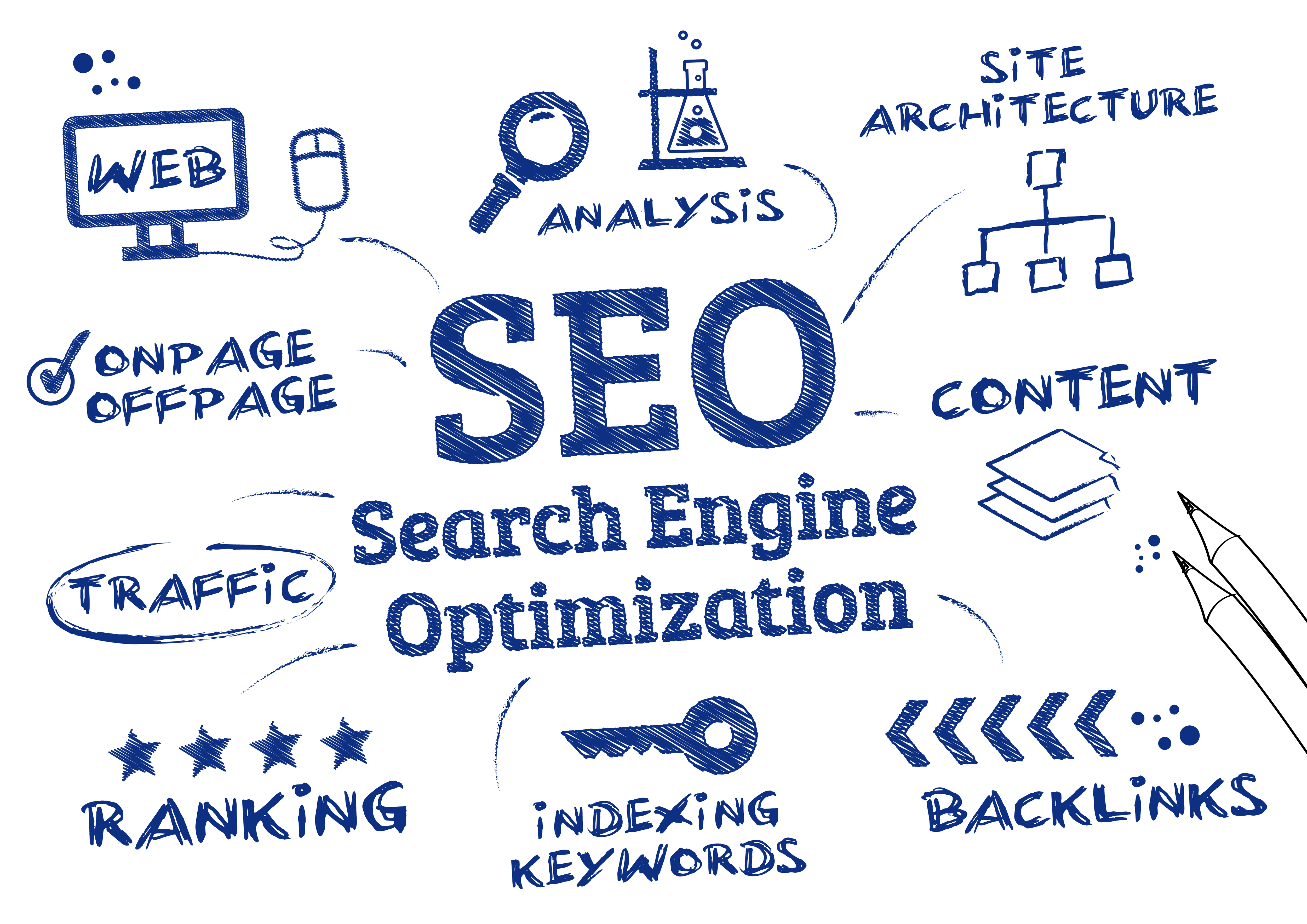 SEO просування